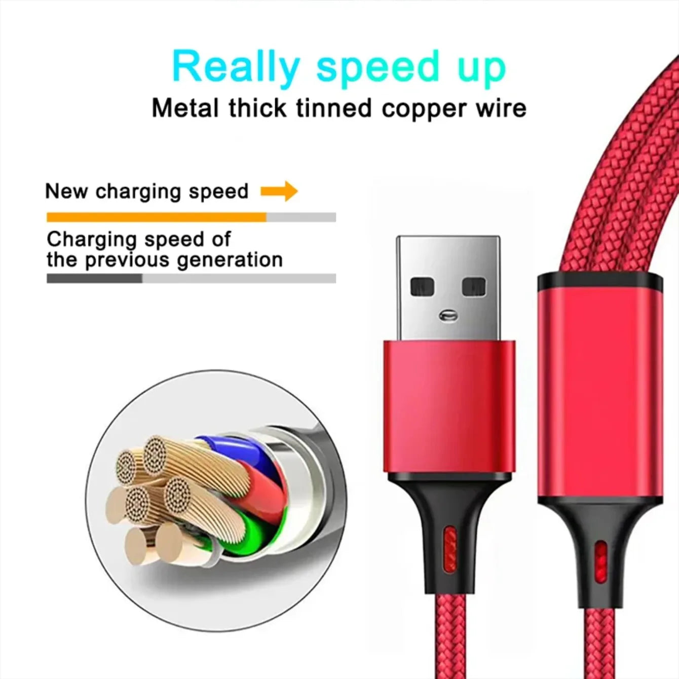 1.2M Charging Cable 3 In 1 USB Type C Charger Cord MultiPort Micro Cable For iPhone 15 14 Pro Max Samsung Galaxy Xiaomi 12