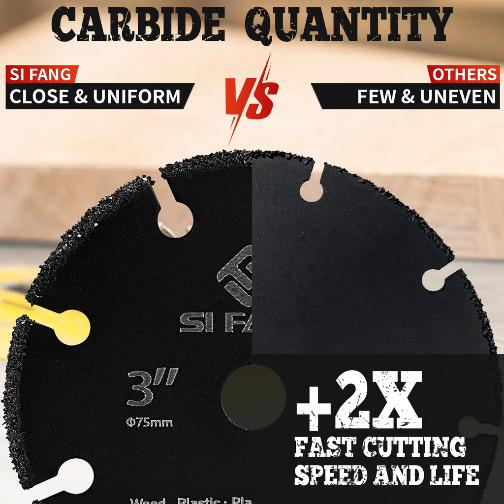 3 Inch Resin Circular Saw Blade Grinding Wheel 76mm Cutting Discs for Angle Grinder Wood Metal Sanding Cutting Tools Attachment